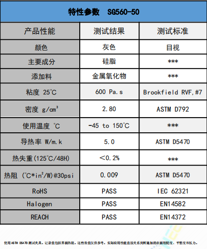 SG560-50導熱硅脂參數
